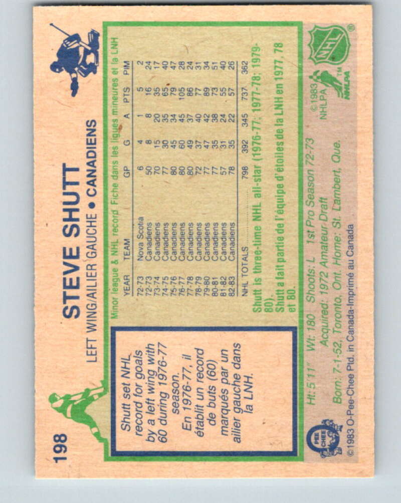 1983-84 O-Pee-Chee #198 Steve Shutt Montreal Canadiens V27374