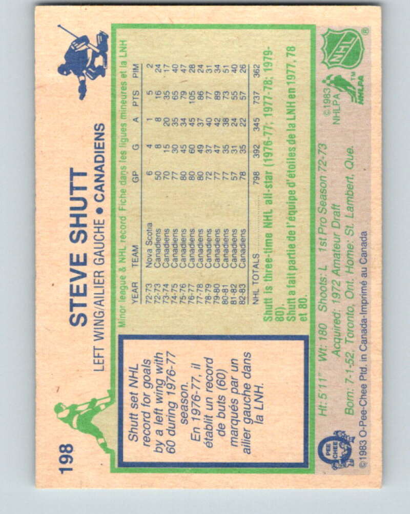 1983-84 O-Pee-Chee #198 Steve Shutt Montreal Canadiens V27375