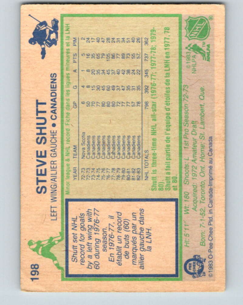 1983-84 O-Pee-Chee #198 Steve Shutt Montreal Canadiens V27376