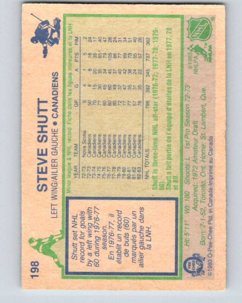1983-84 O-Pee-Chee #198 Steve Shutt Montreal Canadiens V27377