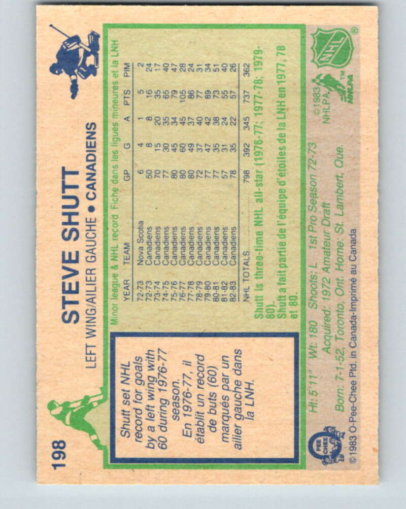 1983-84 O-Pee-Chee #198 Steve Shutt Montreal Canadiens V27379
