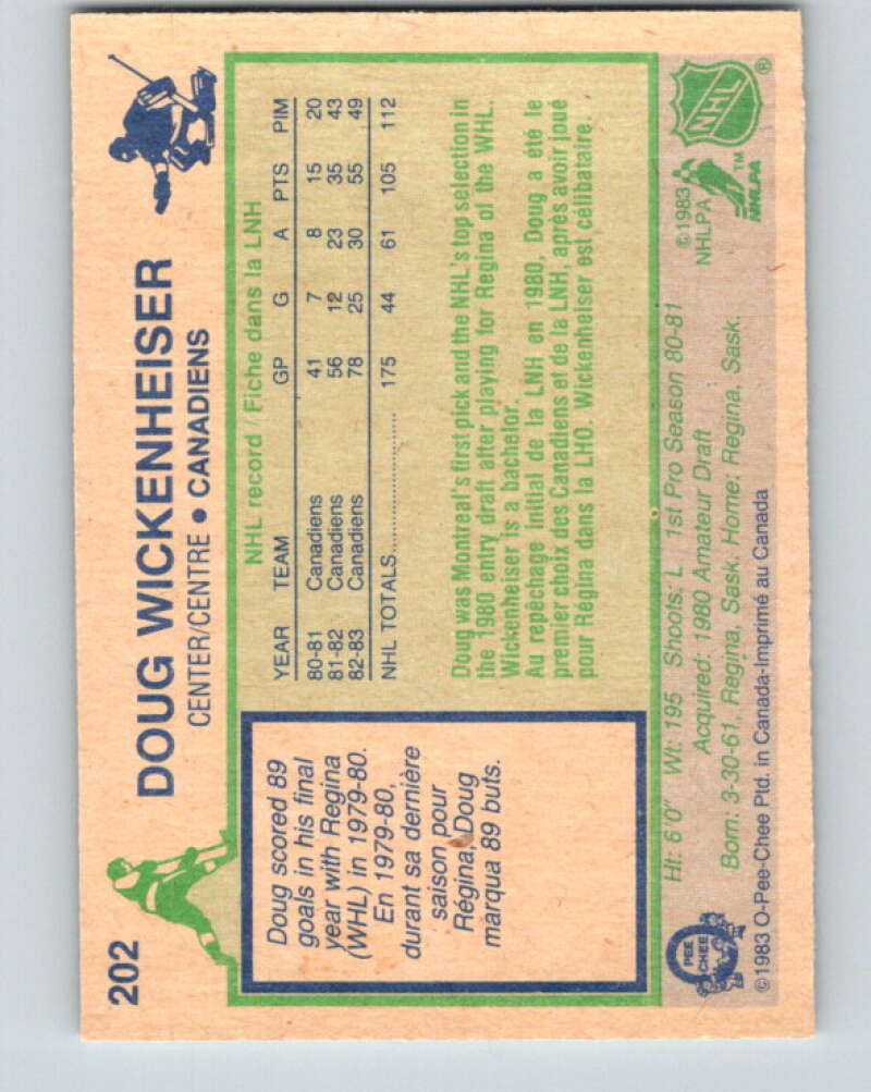 1983-84 O-Pee-Chee #202 Doug Wickenheiser Montreal Canadiens V27390