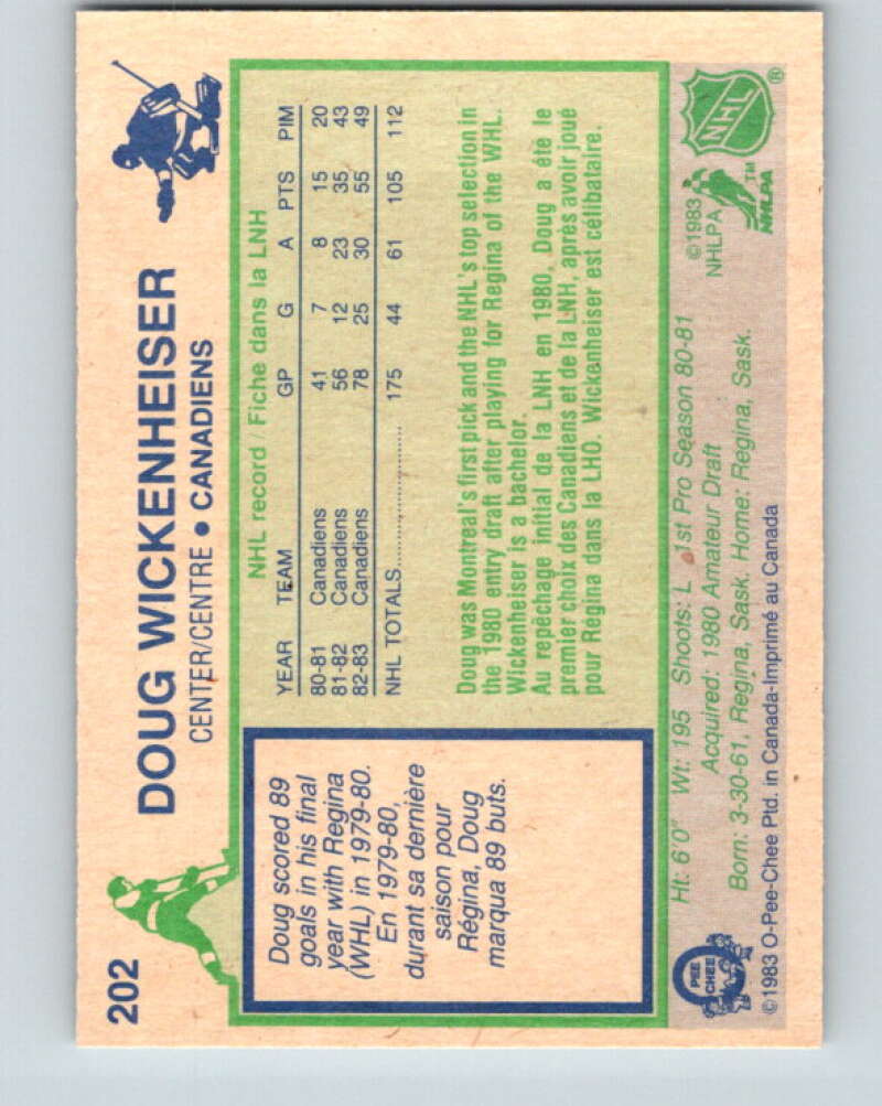 1983-84 O-Pee-Chee #202 Doug Wickenheiser Montreal Canadiens V27392