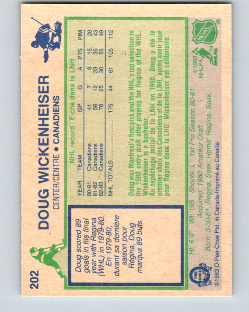 1983-84 O-Pee-Chee #202 Doug Wickenheiser Montreal Canadiens V27394