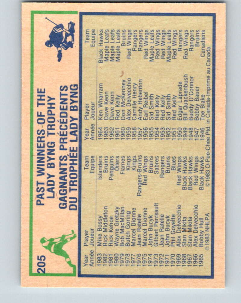 1983-84 O-Pee-Chee #205 Mike Bossy New York Islanders V27396