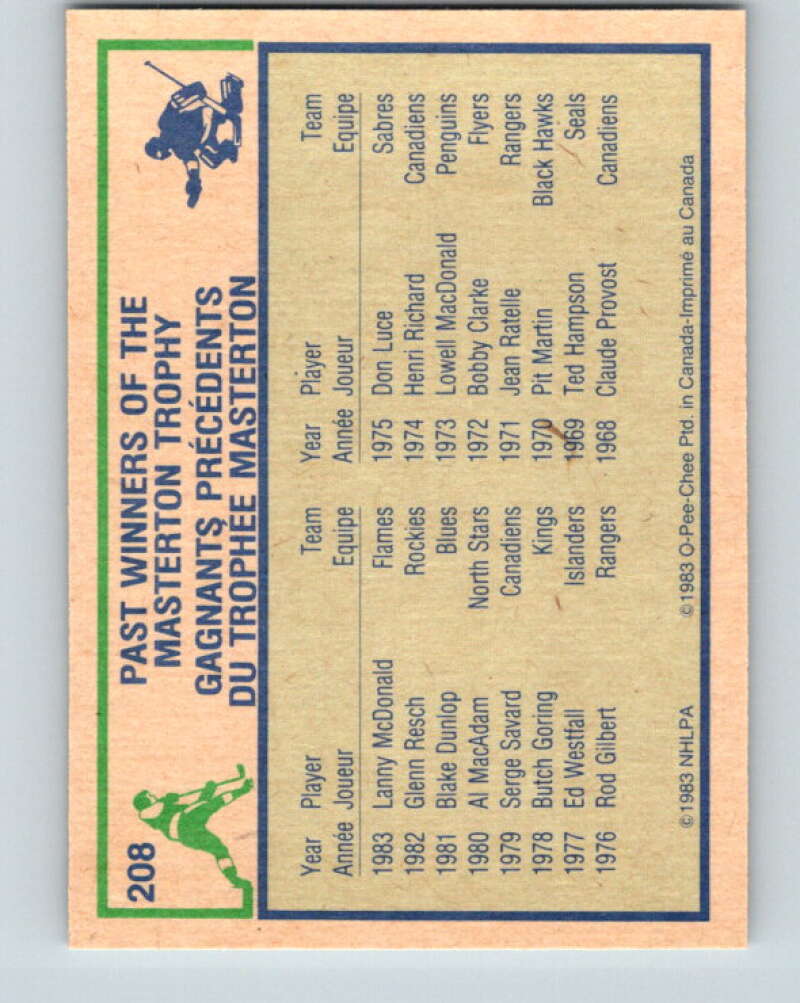 1983-84 O-Pee-Chee #208 Lanny McDonald Calgary Flames V27403