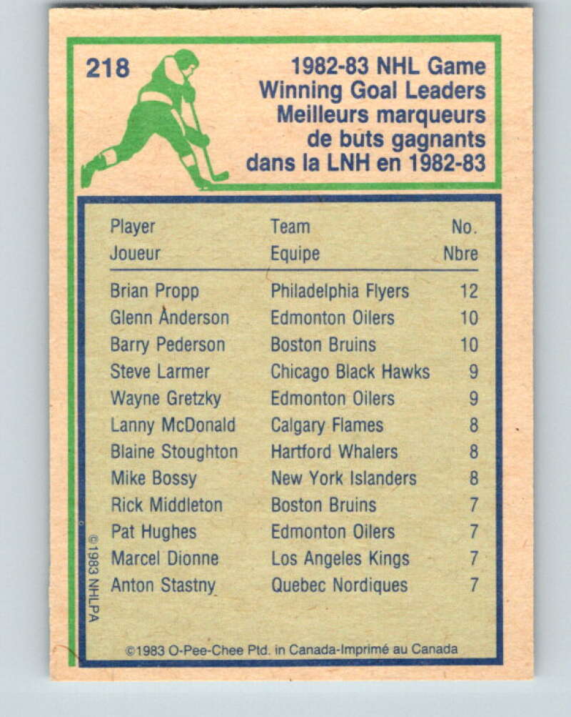 1983-84 O-Pee-Chee #218 Brian Propp LL Philadelphia Flyers V27420