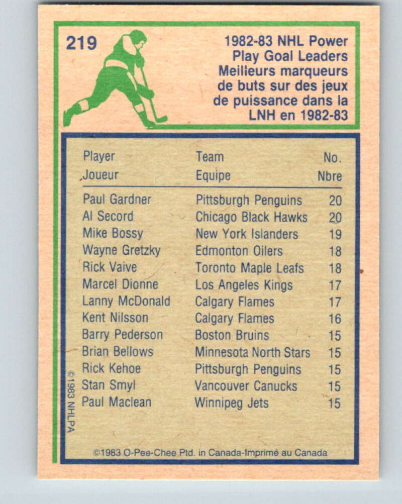 1983-84 O-Pee-Chee #219 Gardner/Secord LL V27426