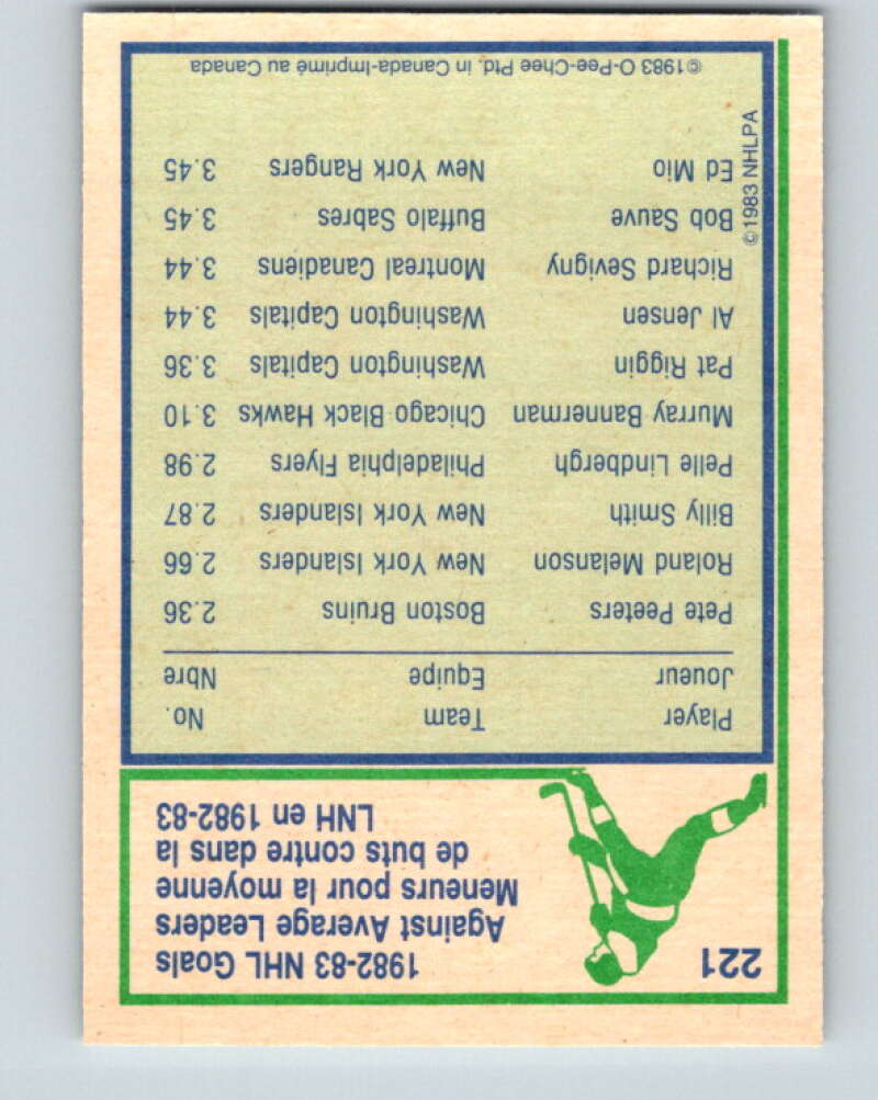 1983-84 O-Pee-Chee #221 Pete Peeters LL Boston Bruins V27430