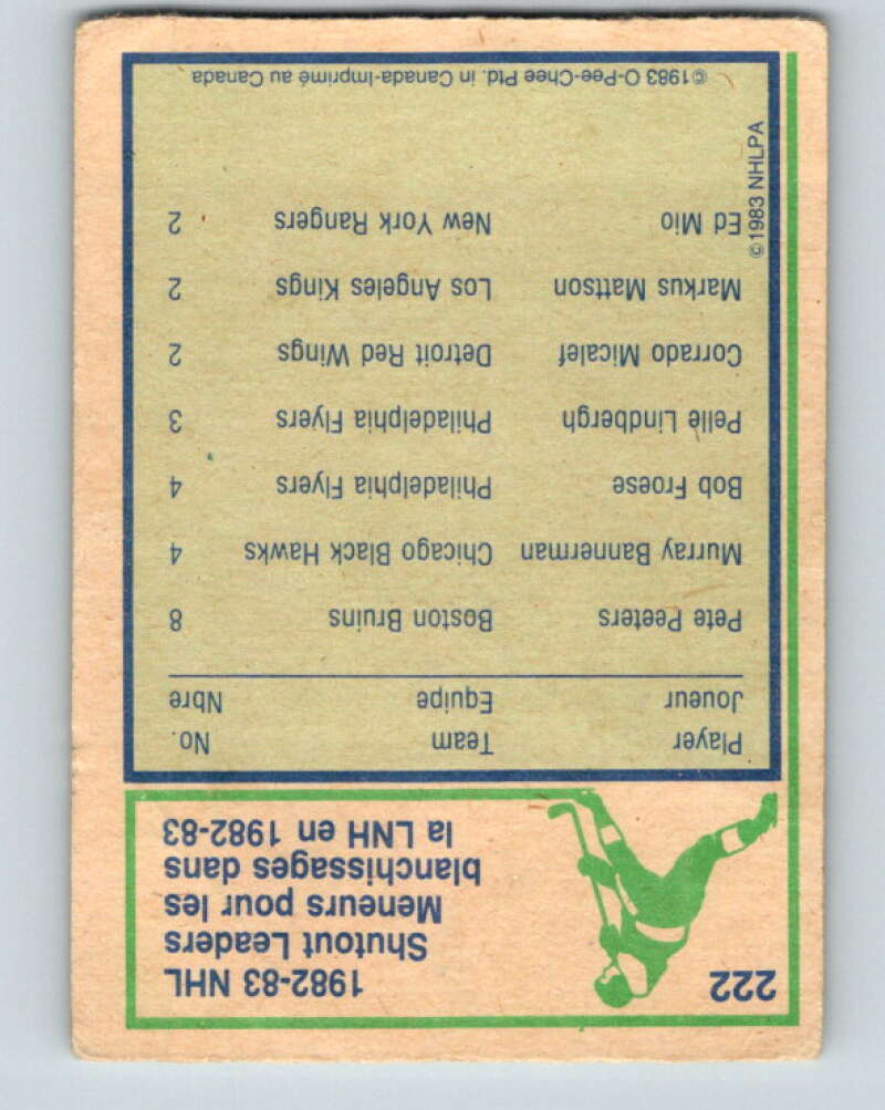 1983-84 O-Pee-Chee #222 Pete Peeters LL Boston Bruins V27431