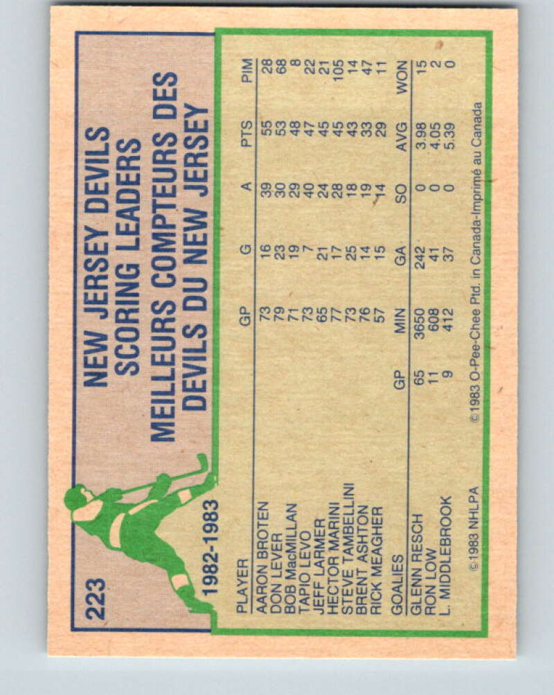 1983-84 O-Pee-Chee #223 Steve Tambellini TL New Jersey Devils V27438