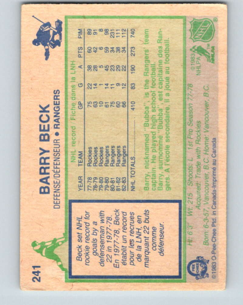 1983-84 O-Pee-Chee #241 Barry Beck New York Rangers V27513