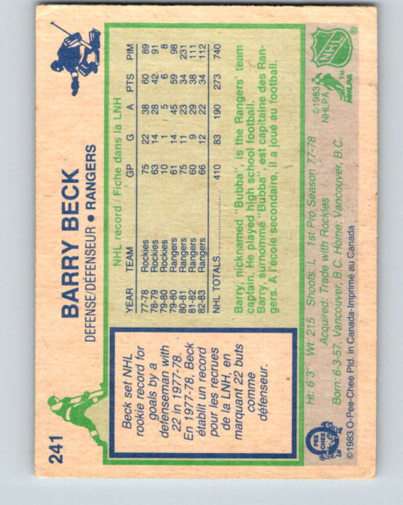 1983-84 O-Pee-Chee #241 Barry Beck New York Rangers V27514