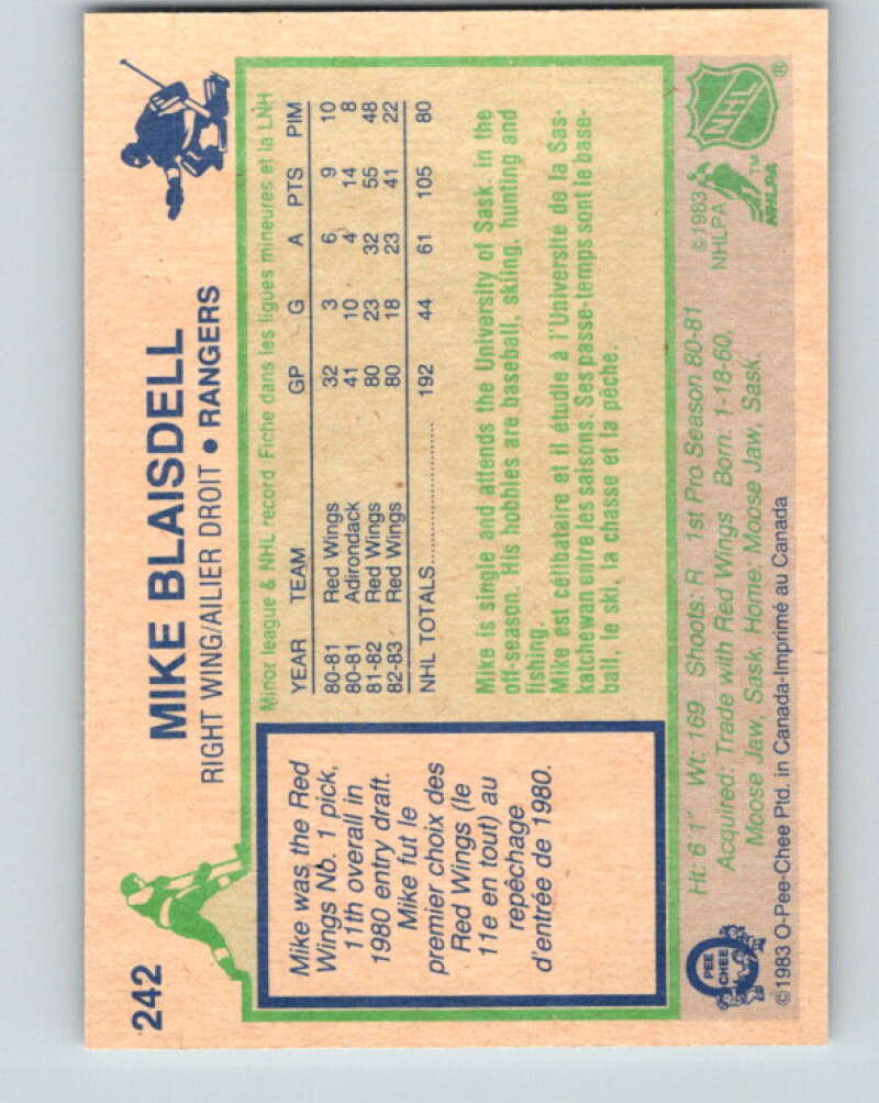 1983-84 O-Pee-Chee #242 Mike Blaisdell New York Rangers V27517