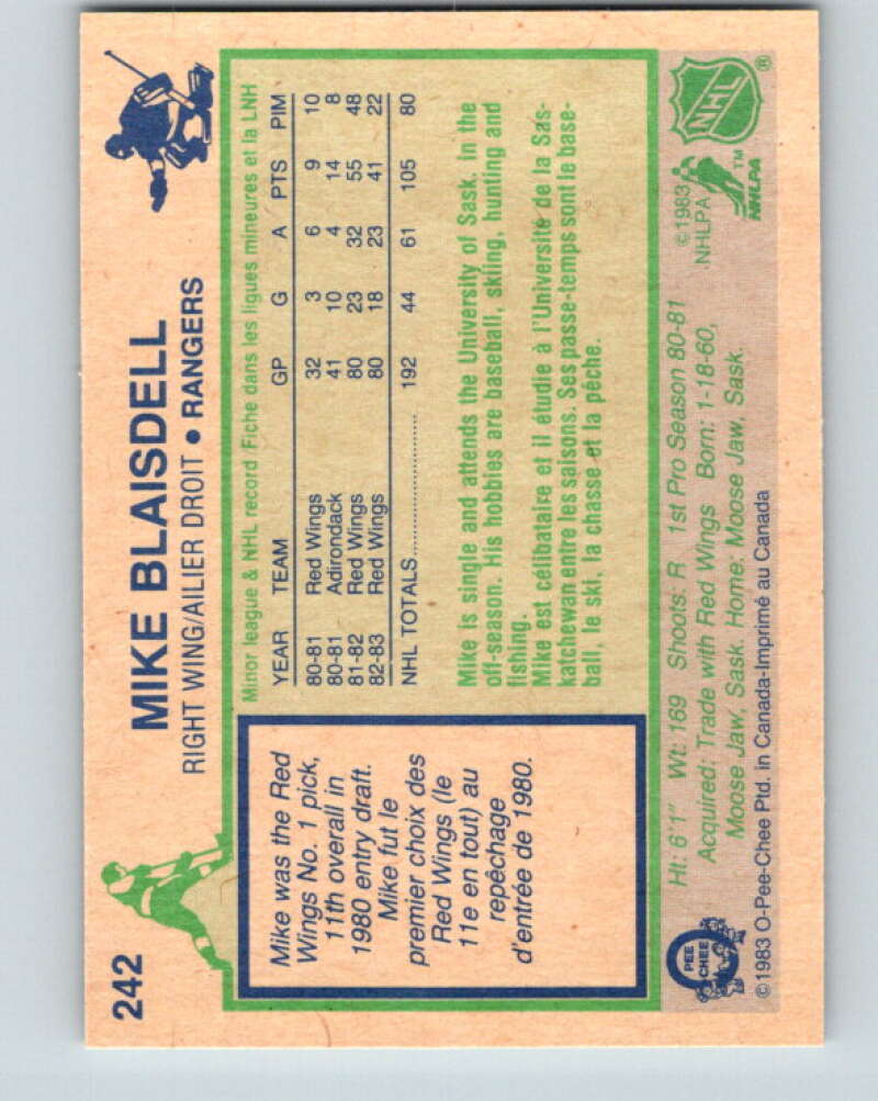 1983-84 O-Pee-Chee #242 Mike Blaisdell New York Rangers V27519