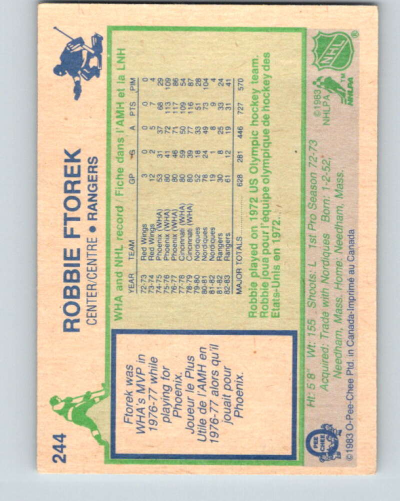 1983-84 O-Pee-Chee #244 Robbie Ftorek New York Rangers V27524