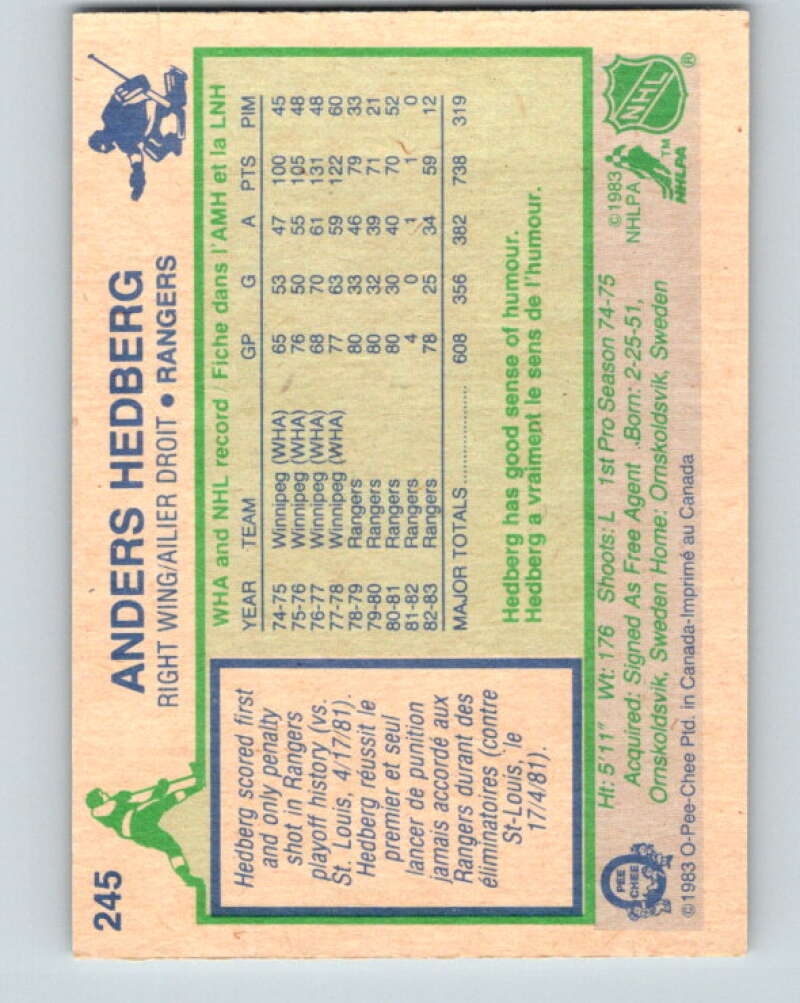 1983-84 O-Pee-Chee #245 Anders Hedberg New York Rangers V27526