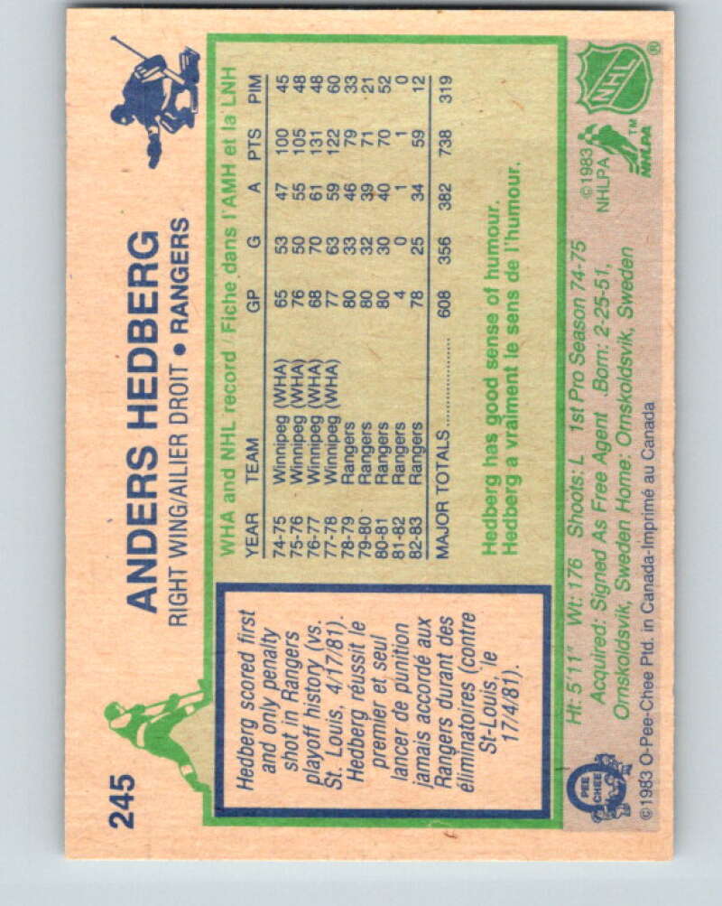 1983-84 O-Pee-Chee #245 Anders Hedberg New York Rangers V27528