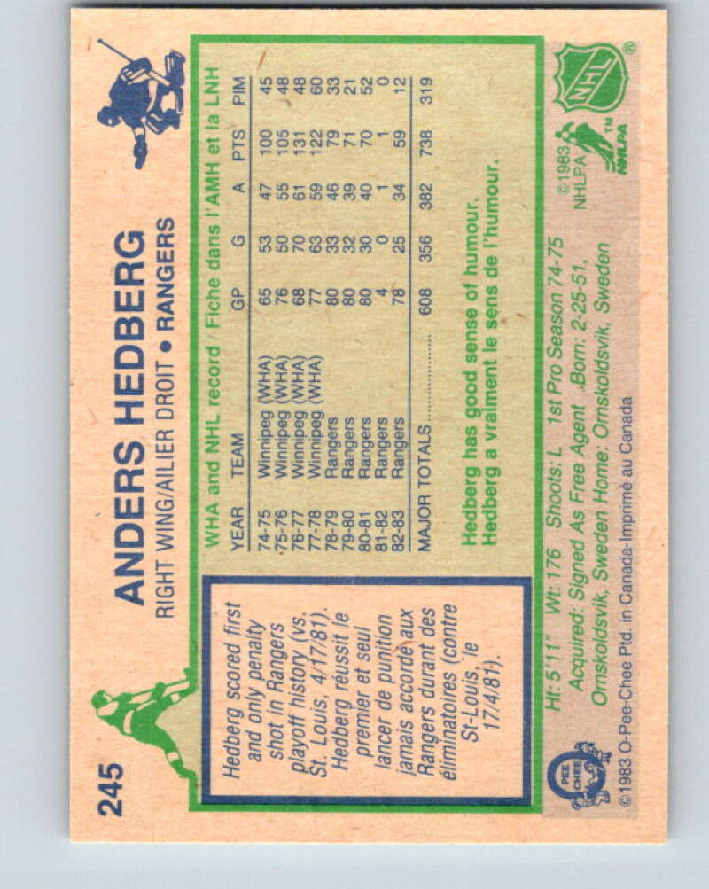 1983-84 O-Pee-Chee #245 Anders Hedberg New York Rangers V27529