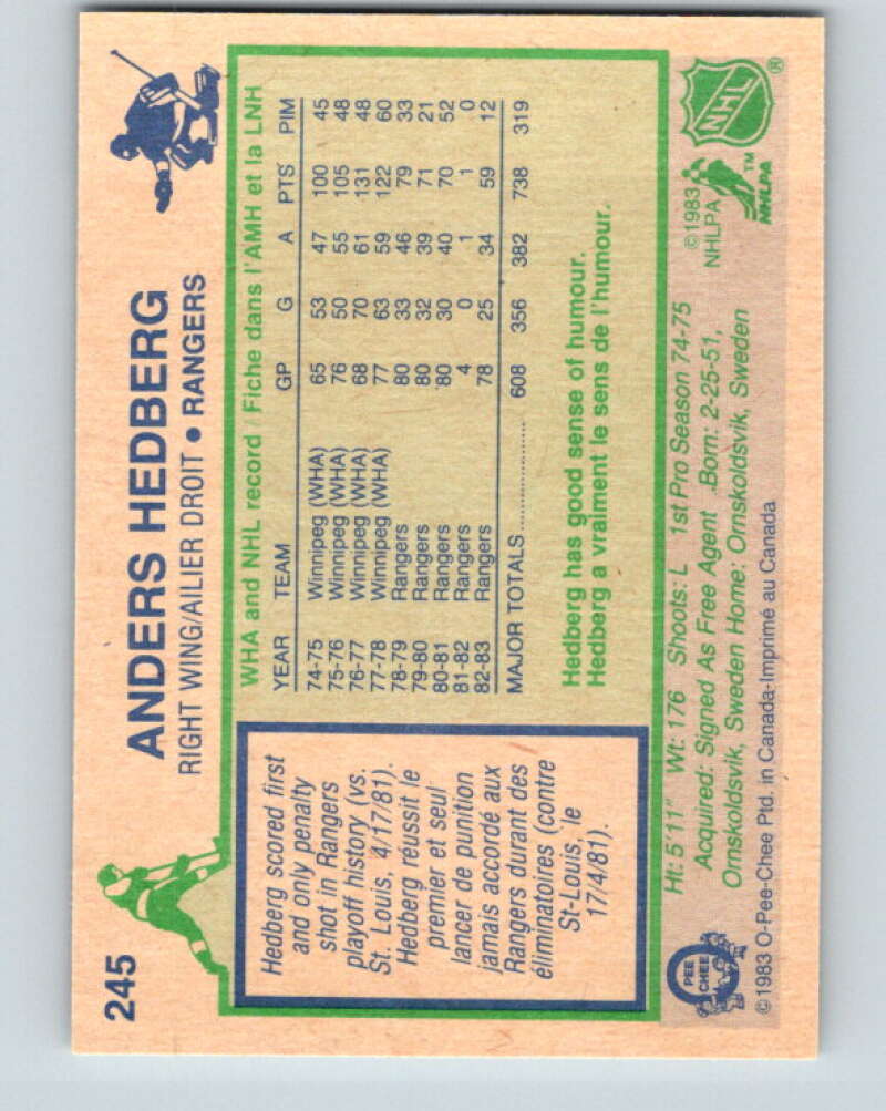 1983-84 O-Pee-Chee #245 Anders Hedberg New York Rangers V27530