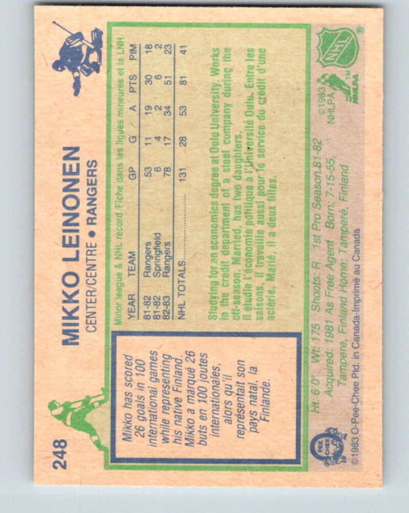 1983-84 O-Pee-Chee #248 Mikko Leinonen New York Rangers V27540