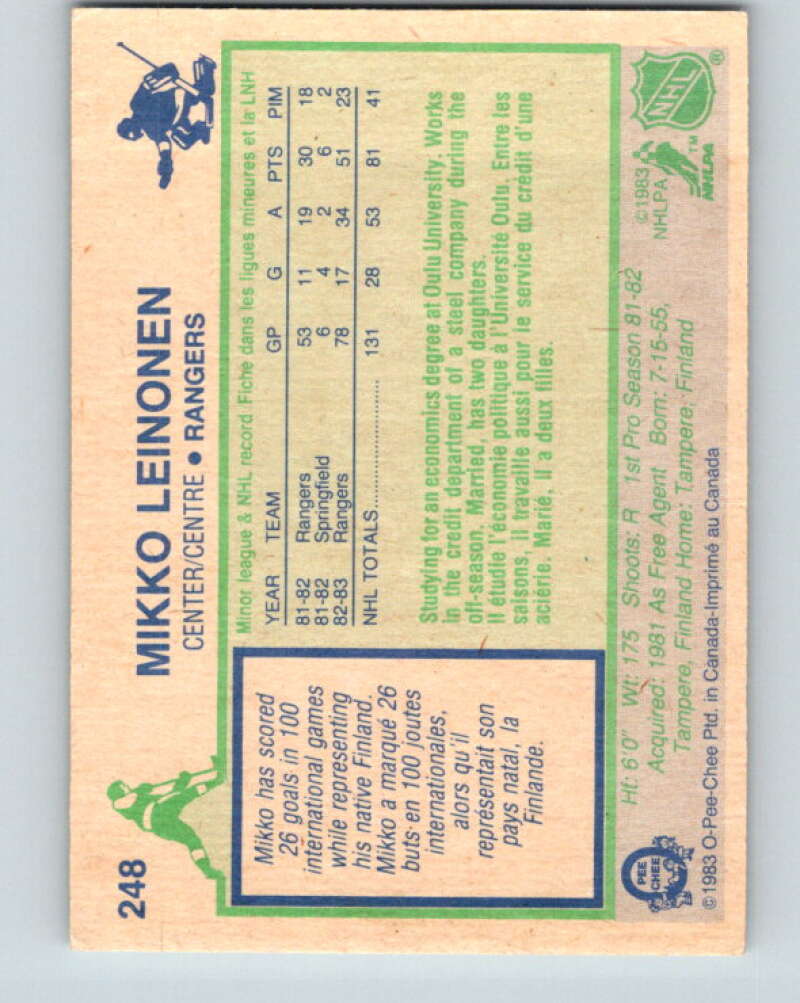1983-84 O-Pee-Chee #248 Mikko Leinonen New York Rangers V27541