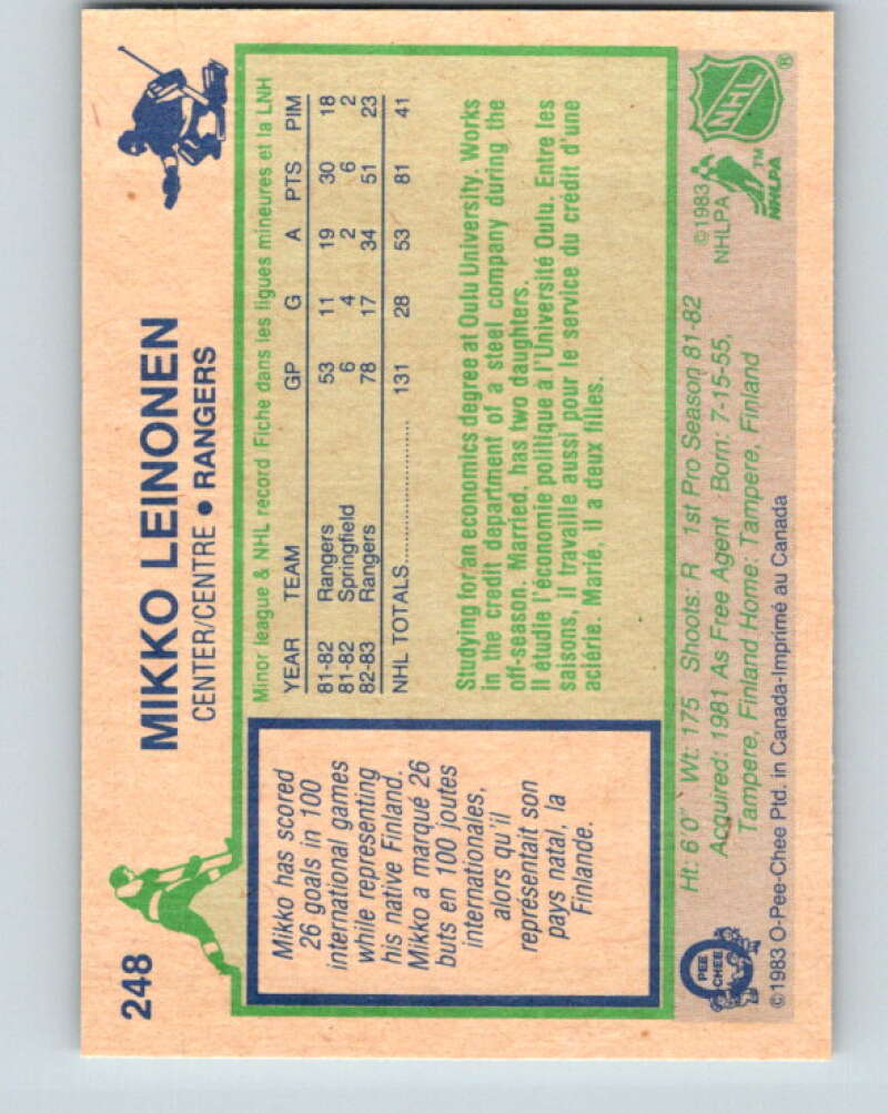 1983-84 O-Pee-Chee #248 Mikko Leinonen New York Rangers V27542