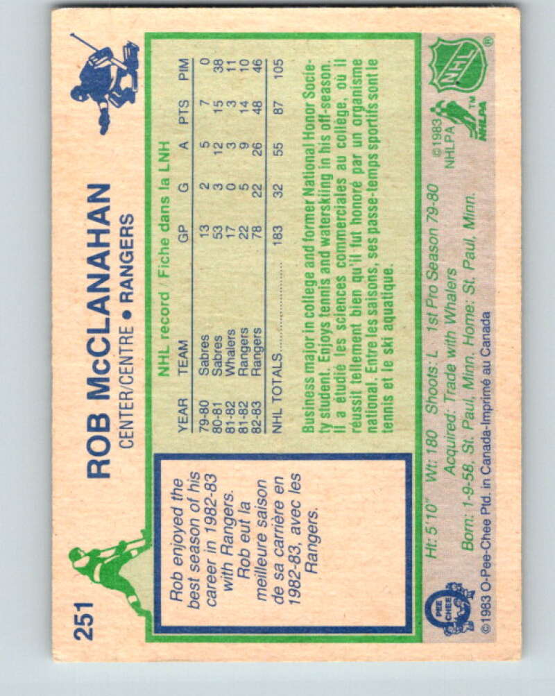 1983-84 O-Pee-Chee #251 Rob McClanahan New York Rangers V27548