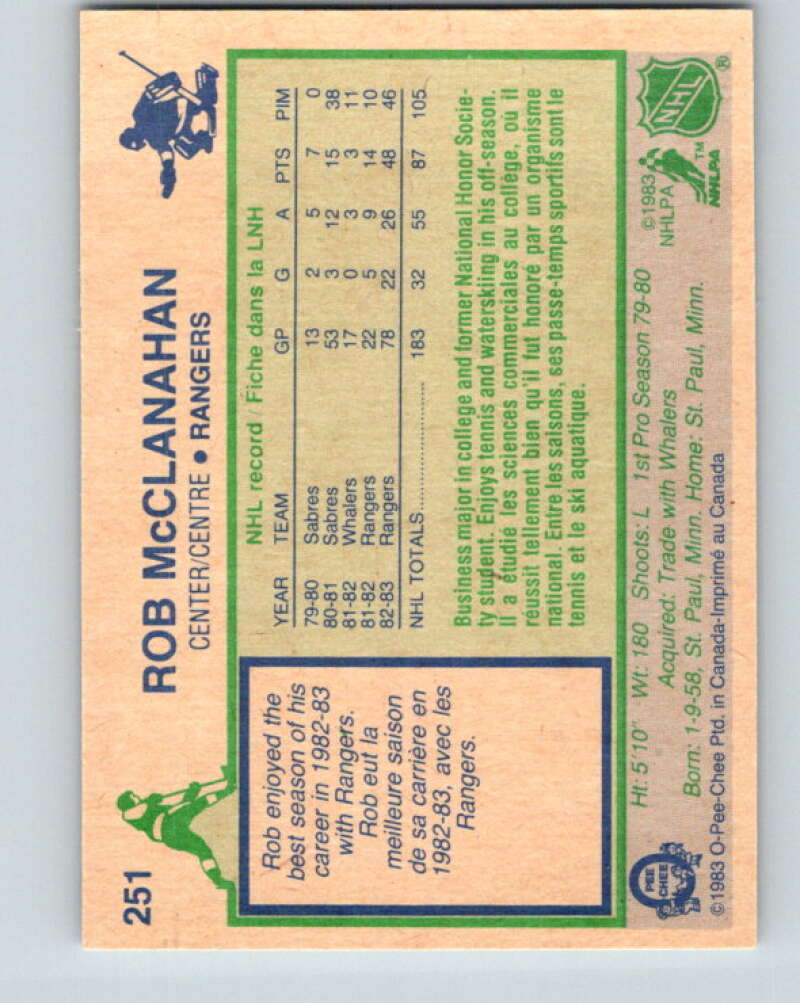 1983-84 O-Pee-Chee #251 Rob McClanahan New York Rangers V27550