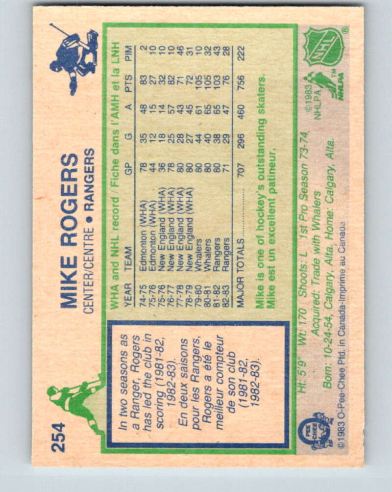 1983-84 O-Pee-Chee #254 Mike Rogers New York Rangers V27560