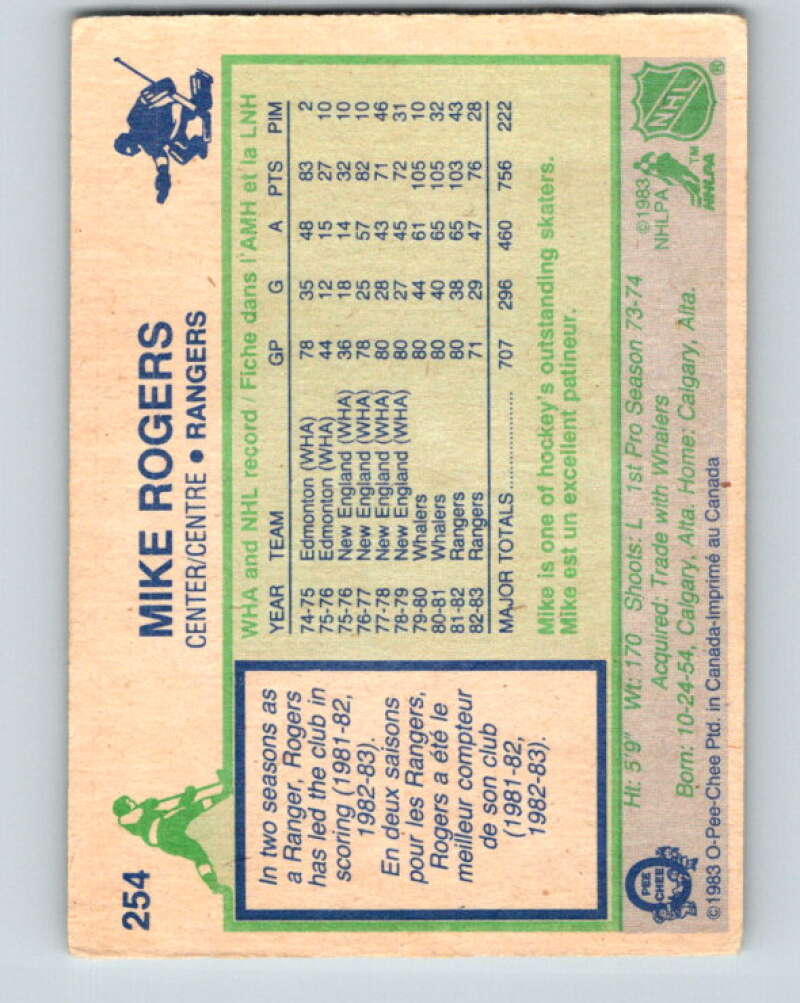 1983-84 O-Pee-Chee #254 Mike Rogers New York Rangers V27562