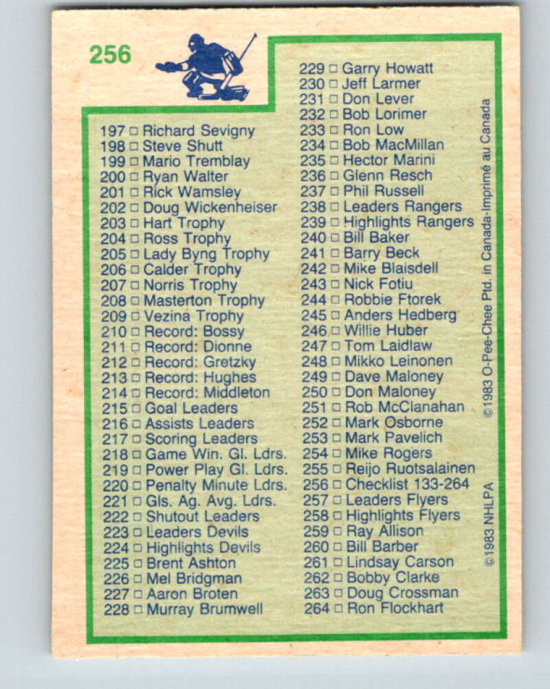 1983-84 O-Pee-Chee #256 Checklist V27567