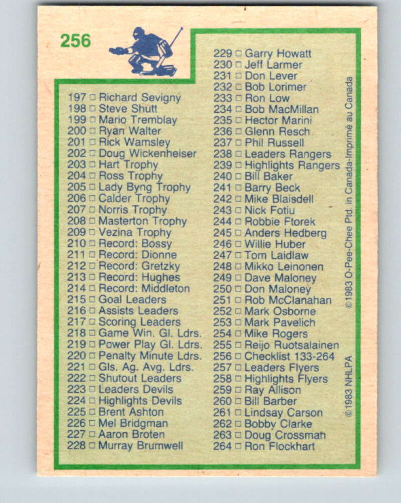 1983-84 O-Pee-Chee #256 Checklist V27568