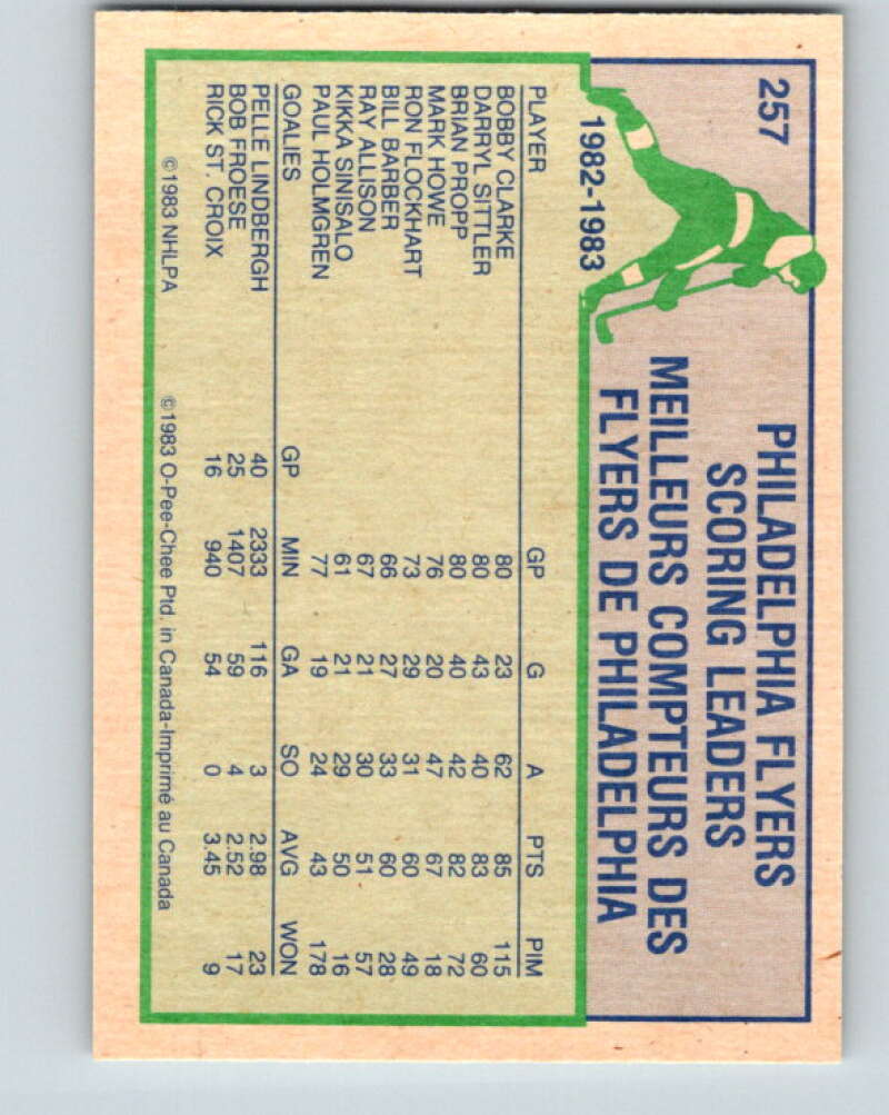 1983-84 O-Pee-Chee #257 Darryl Sittler TL Philadelphia Flyers V27569