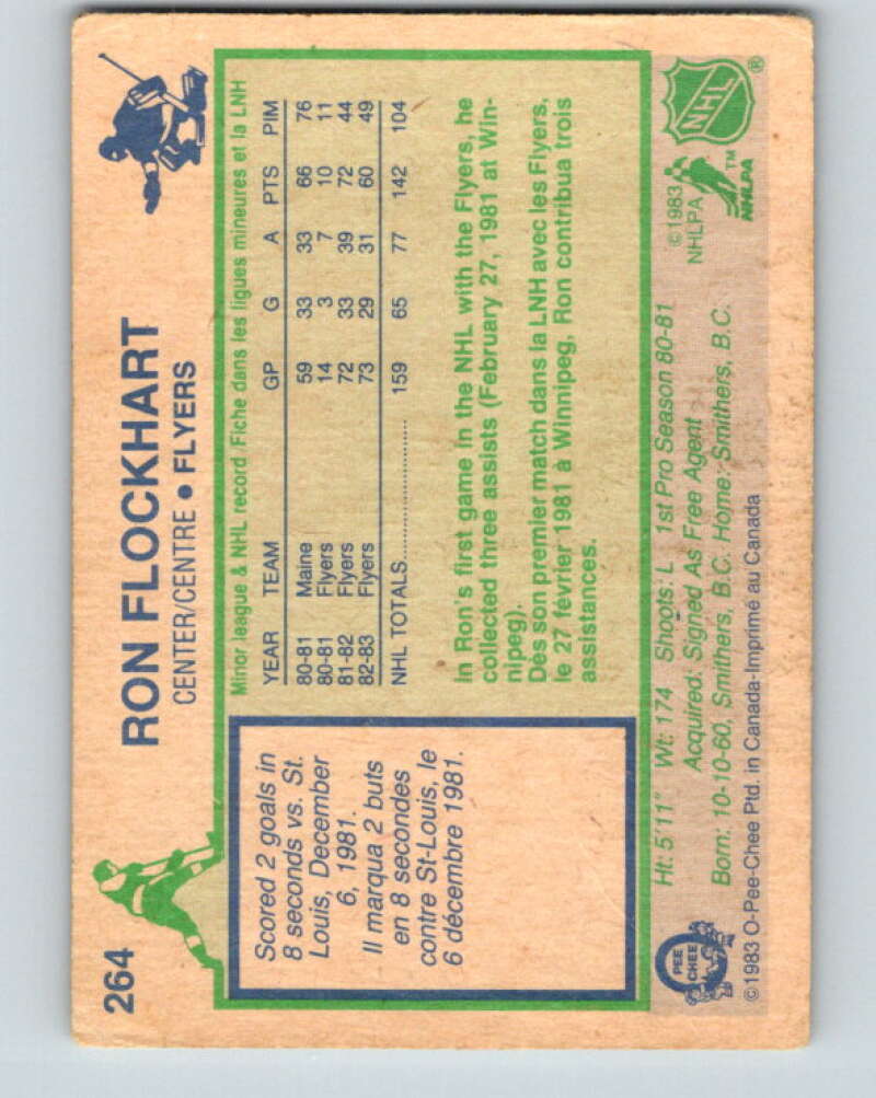 1983-84 O-Pee-Chee #264 Ron Flockhart Philadelphia Flyers V27594