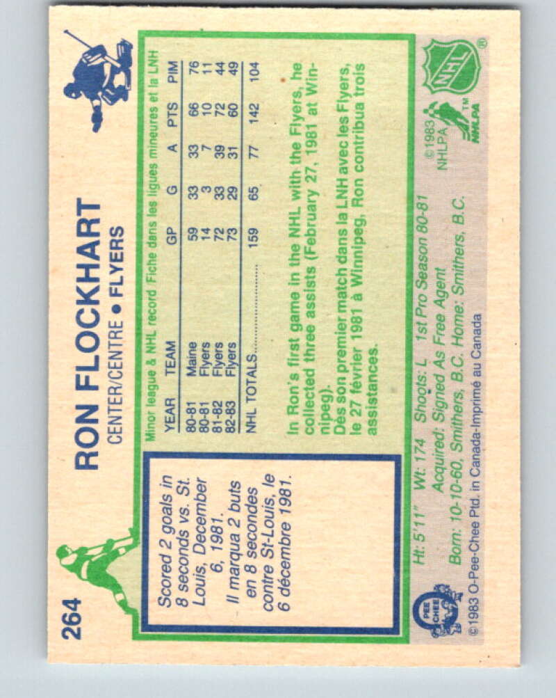 1983-84 O-Pee-Chee #264 Ron Flockhart Philadelphia Flyers V27595