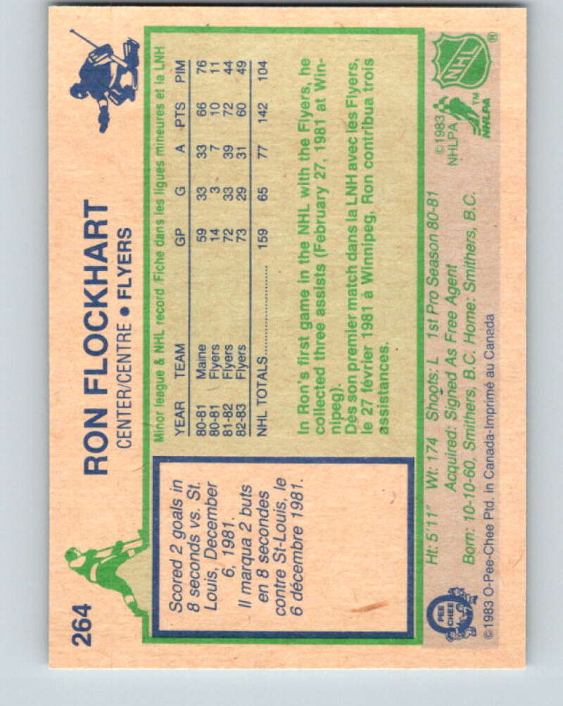 1983-84 O-Pee-Chee #264 Ron Flockhart Philadelphia Flyers V27596