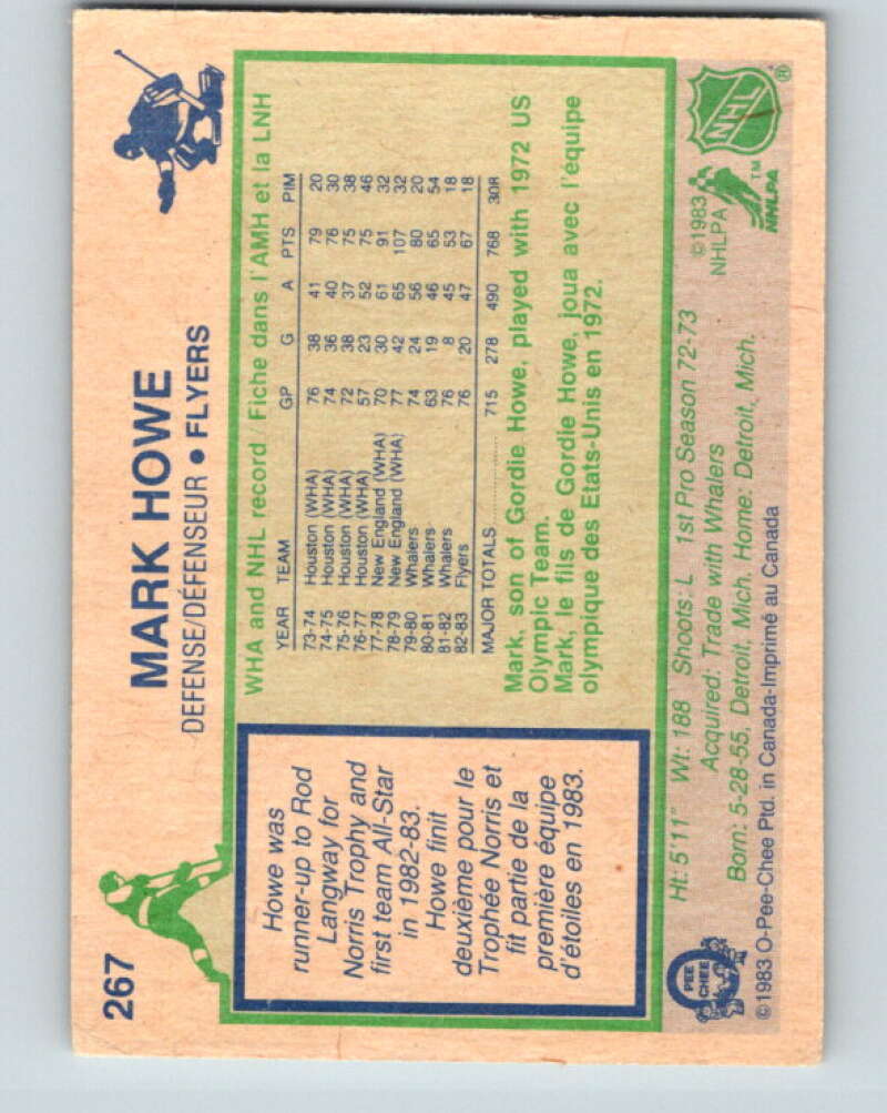 1983-84 O-Pee-Chee #267 Mark Howe Philadelphia Flyers V27604
