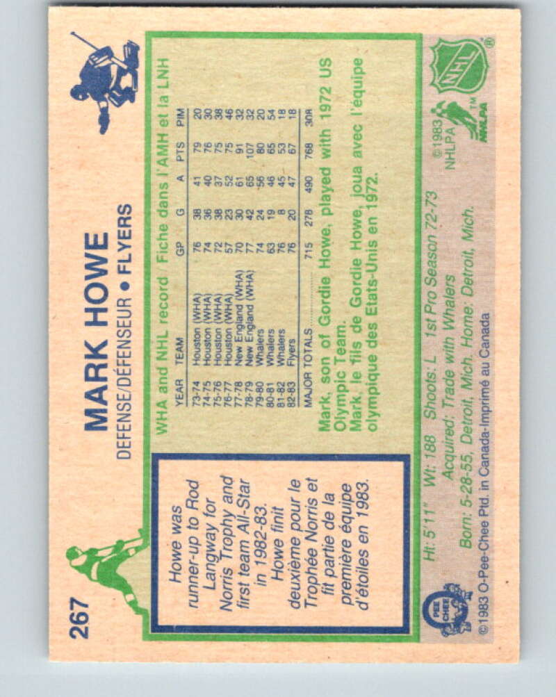 1983-84 O-Pee-Chee #267 Mark Howe Philadelphia Flyers V27605