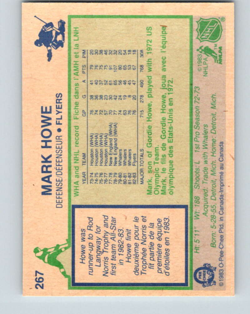 1983-84 O-Pee-Chee #267 Mark Howe Philadelphia Flyers V27607