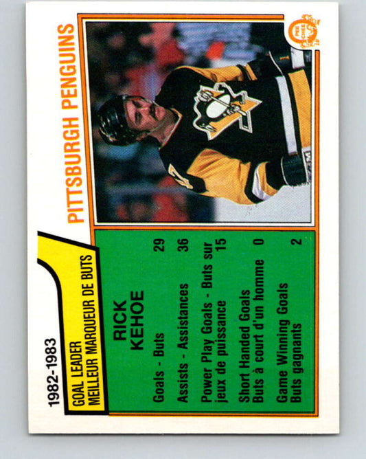 1983-84 O-Pee-Chee #274 Rick Kehoe TL  Pittsburgh Penguins  V27630