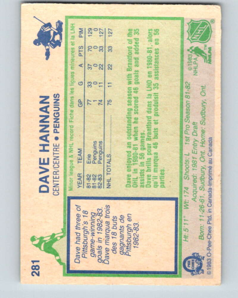1983-84 O-Pee-Chee #281 Dave Hannan RC Rookie Penguins V27651