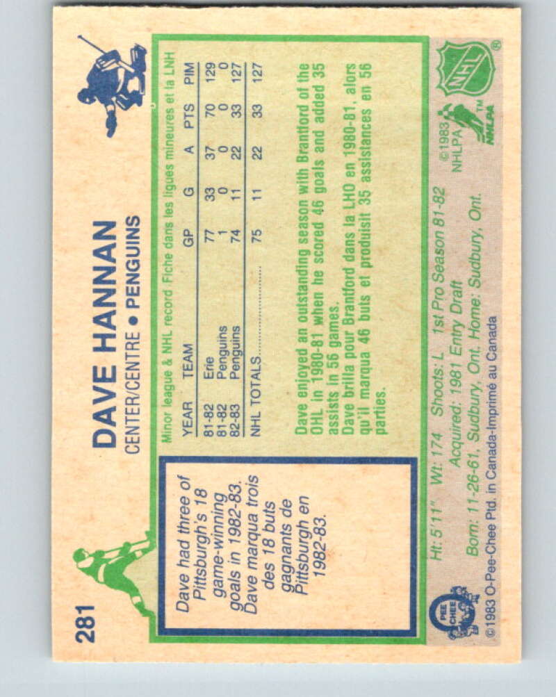 1983-84 O-Pee-Chee #281 Dave Hannan RC Rookie Penguins V27652