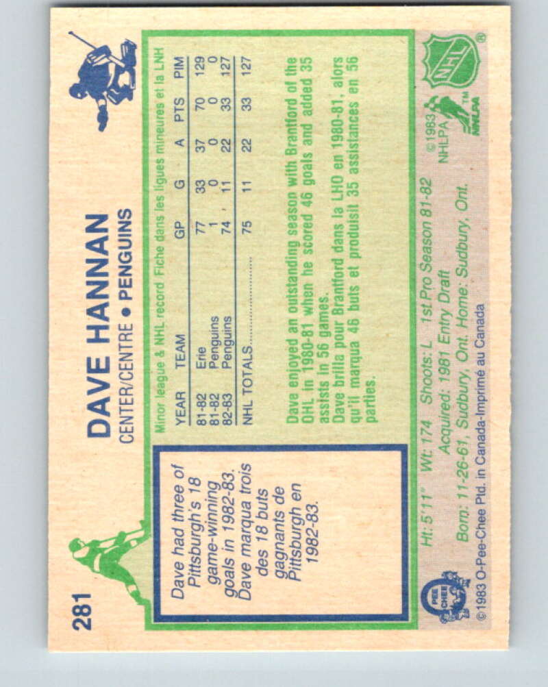 1983-84 O-Pee-Chee #281 Dave Hannan RC Rookie Penguins V27653