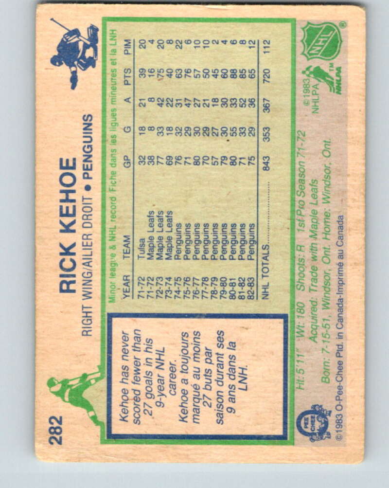 1983-84 O-Pee-Chee #282 Rick Kehoe Pittsburgh Penguins V27655