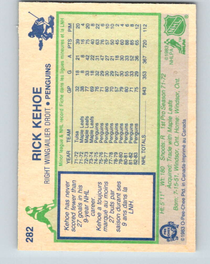 1983-84 O-Pee-Chee #282 Rick Kehoe Pittsburgh Penguins V27656