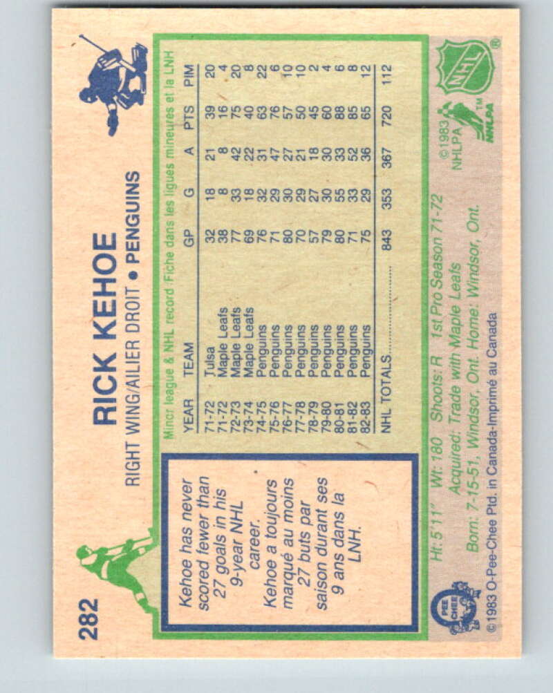 1983-84 O-Pee-Chee #282 Rick Kehoe Pittsburgh Penguins V27658