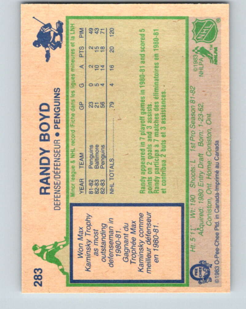 1983-84 O-Pee-Chee #283 Randy Boyd RC Rookie Penguins V27660