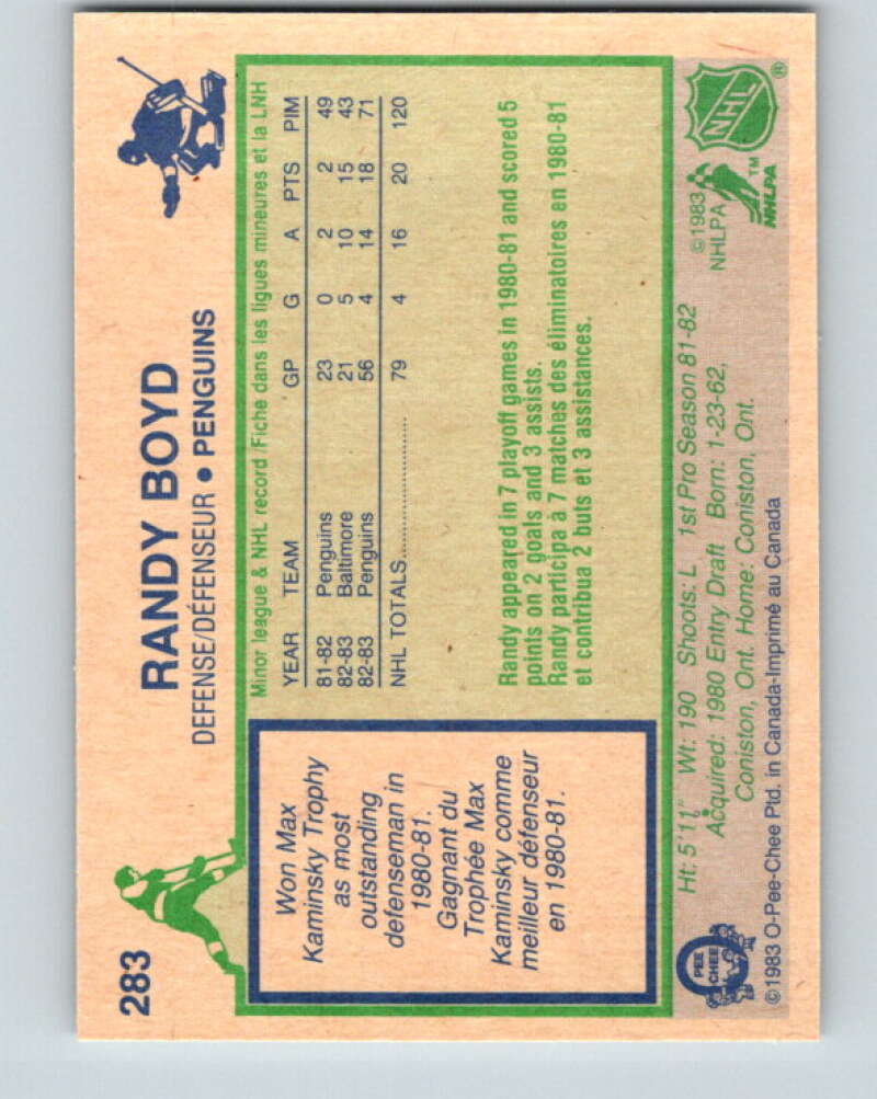 1983-84 O-Pee-Chee #283 Randy Boyd RC Rookie Penguins V27661