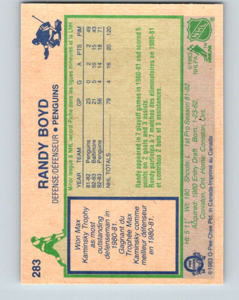 1983-84 O-Pee-Chee #283 Randy Boyd RC Rookie Penguins V27662